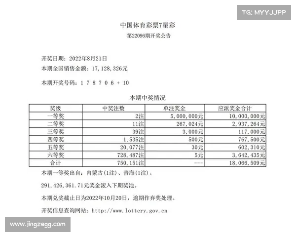 赛事开奖_赛事开奖时间查询