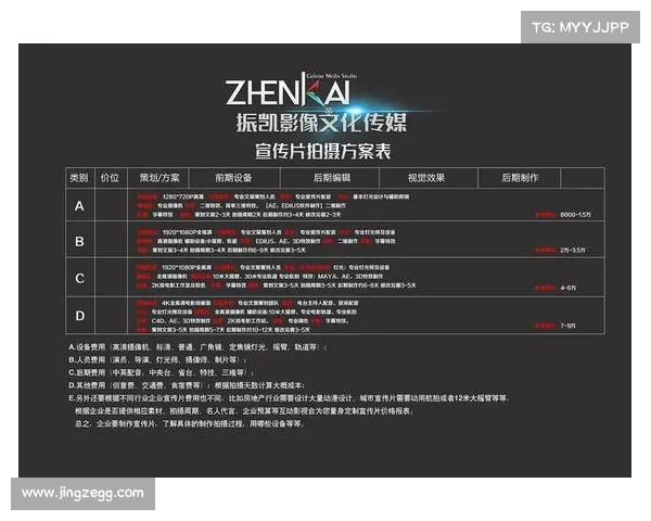 赛事食宿服务一体化优化与品质保障执行策略方案