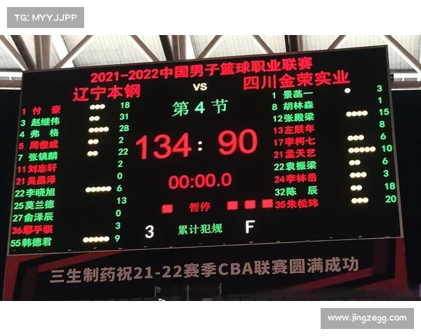 辽宁男篮今天赛事 辽宁男篮今天赛事结果